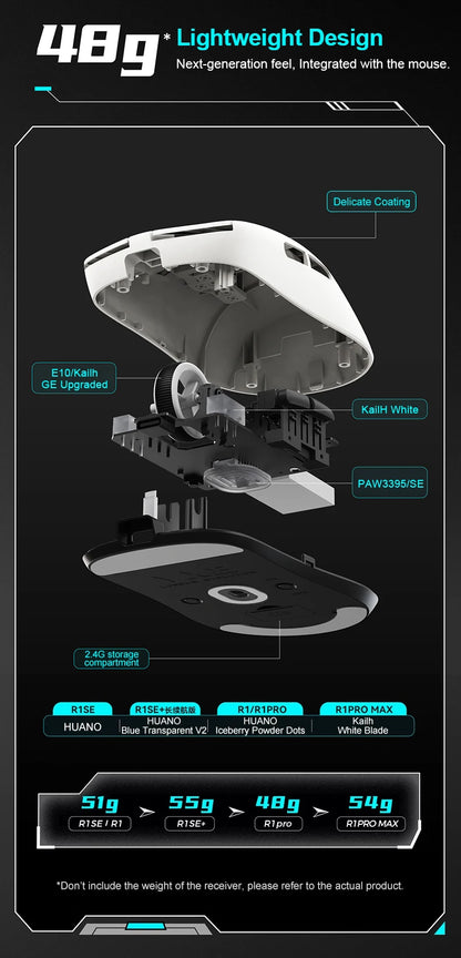 ATK VXE Dragonfly R1 Pro MAX Wireless Gaming Mouse PAW3395 R1 SE Plus Custom Esports FPS Mouse Rechargeable Lightweight Mice