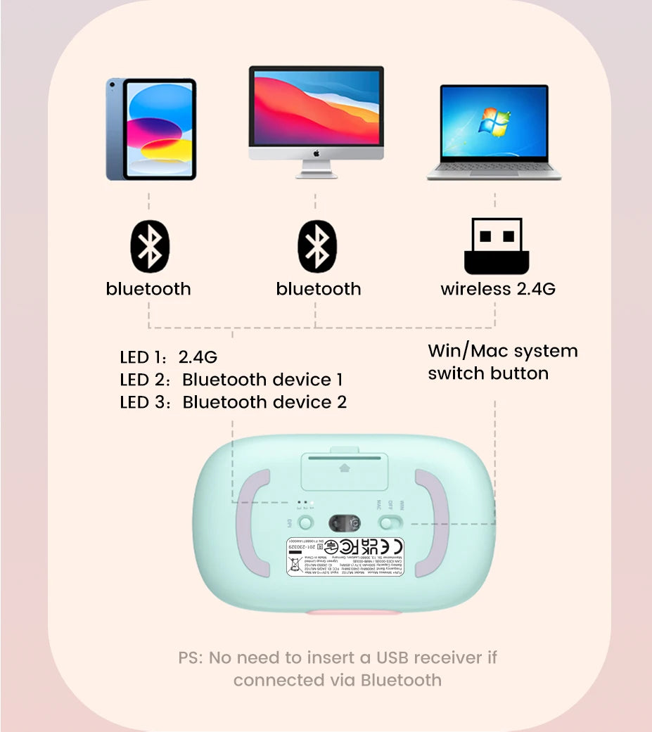 UGREEN Wireless Mouse Bluetooth 5.0 3.0 2.4G Rechargeable Mouse 4000 DPI Charging Bluetooth Mouse For MacBook iPad Tablet Laptop