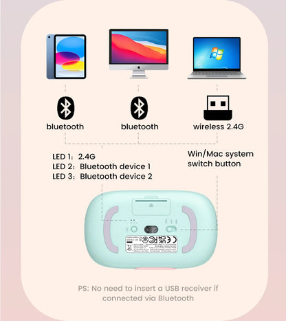 UGREEN Wireless Mouse Bluetooth 5.0 3.0 2.4G Rechargeable Mouse 4000 DPI Charging Bluetooth Mouse For MacBook iPad Tablet Laptop