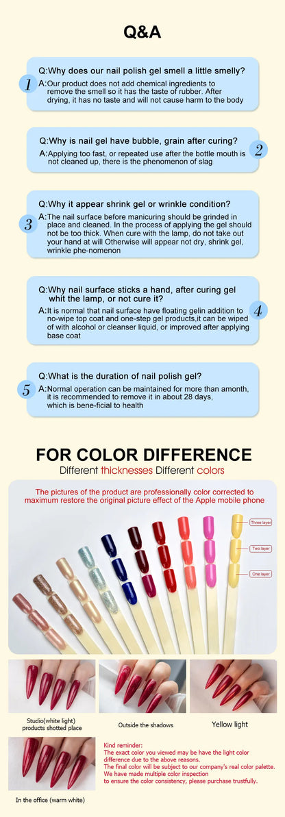 Venalisa VIP4 Nail Gel Polish HEMA/TPO FREE Full Coverage Beautiful Semi Permanent Soak Off UV LED Gel Nail Polish Gel Lacquer