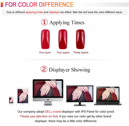 Venalisa VIP4 Nail Gel Polish HEMA/TPO FREE Full Coverage Beautiful Semi Permanent Soak Off UV LED Gel Nail Polish Gel Lacquer