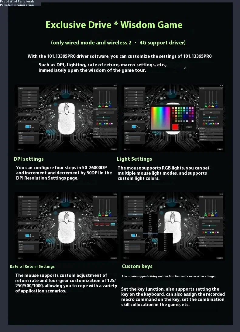 IO1.1 Pro Mouse 2.4g Wireless RGB Matte Bright Texture Usb Gaming Customized Mouse Computer Accessory For Desktop Laptop Pc
