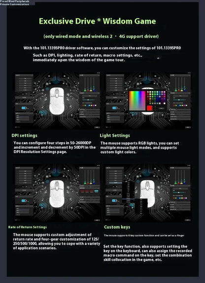 IO1.1 Pro Mouse 2.4g Wireless RGB Matte Bright Texture Usb Gaming Customized Mouse Computer Accessory For Desktop Laptop Pc