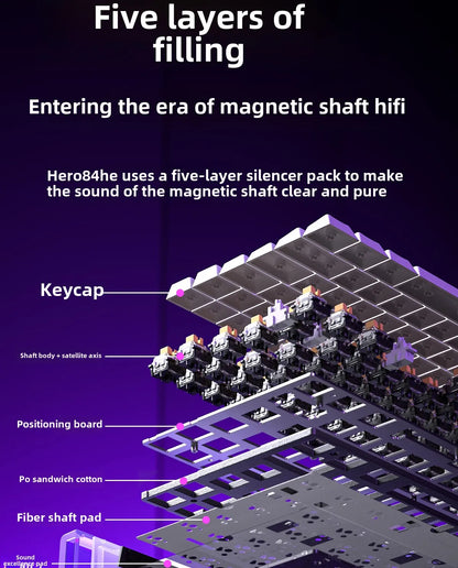 AULA HERO84 HE Wired Mechanical Keyboard RGB Music Rhythm 8K Return Rate Keyboard Magnetic Switch Computer Accessorie for Gamer