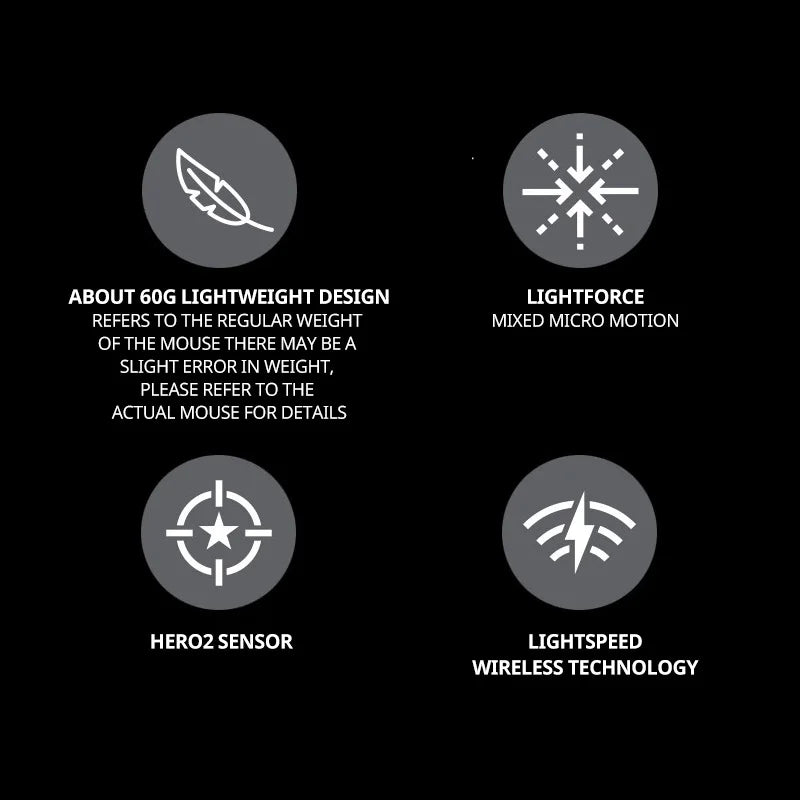 Logitech PRO X SUPERLIGHT 2SE/G304/M330 Dedicated gaming mouse,durable and drop-resistant,suitable for PUBG,LOL,and general use