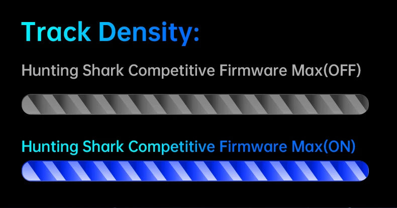 Attack Shark X8Ultra Gaming Mouse & Wireless 8K Receiver,Bluetooth Wireless Connection,PAW3950MAX Sensor,42000DPI,Type-C