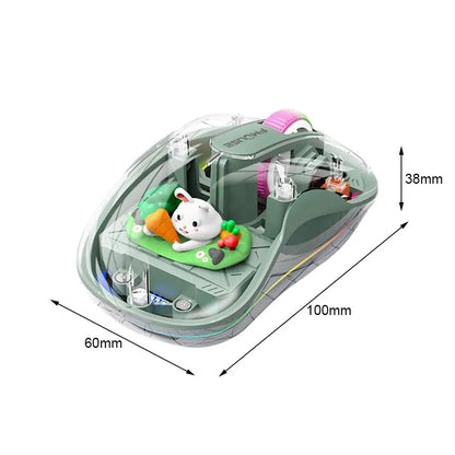 Notebook Luminous Transparent Mouse Wireless Bluetooth Three-Mode Charging Ergonomic Magnetic Doll Mouse For Tablets Laptop