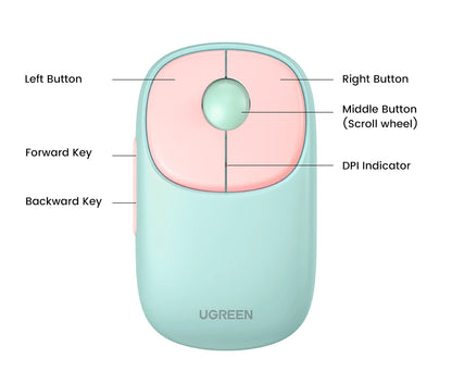 UGREEN Wireless Mouse Bluetooth 5.0 3.0 2.4G Rechargeable Mouse 4000 DPI Charging Bluetooth Mouse For MacBook iPad Tablet Laptop