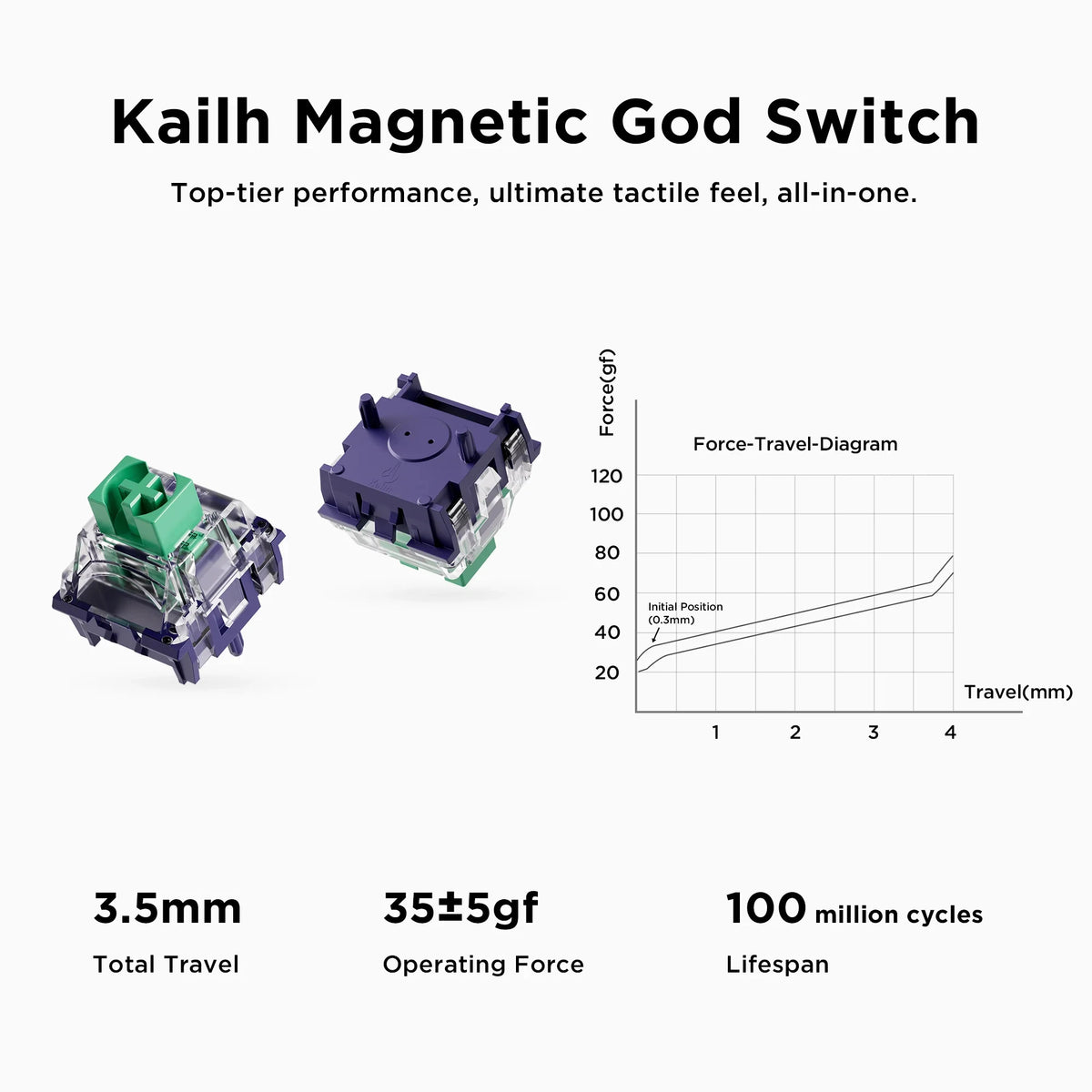 MCHOSE ACE 68 Air Magnetic Switch Gaming Keyboard Hall Effect Rapid Trigger Programmable RGB 8K Hz DKS/MT/TGL/RS/SOCD Keyboard