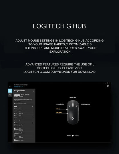 Logitech PRO X  SUPERLIGHT 2 GPW3 Wireless Mouse Gaming Mouse Gpw Second Generation Upgrade Hero2 Sensor