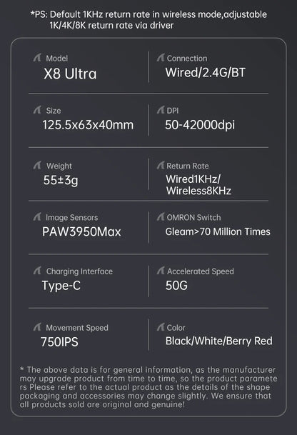 Attack Shark X8Ultra Gaming Mouse & Wireless 8K Receiver,Bluetooth Wireless Connection,PAW3950MAX Sensor,42000DPI,Type-C