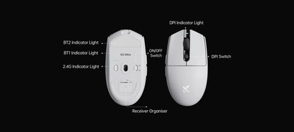 MCHOSE G3 Ultra Wireless Gaming Tri-Mode Mouse PAW3395 26000DPI 8K Polling Rate 64g Ultra-Lightweight Office Mouse