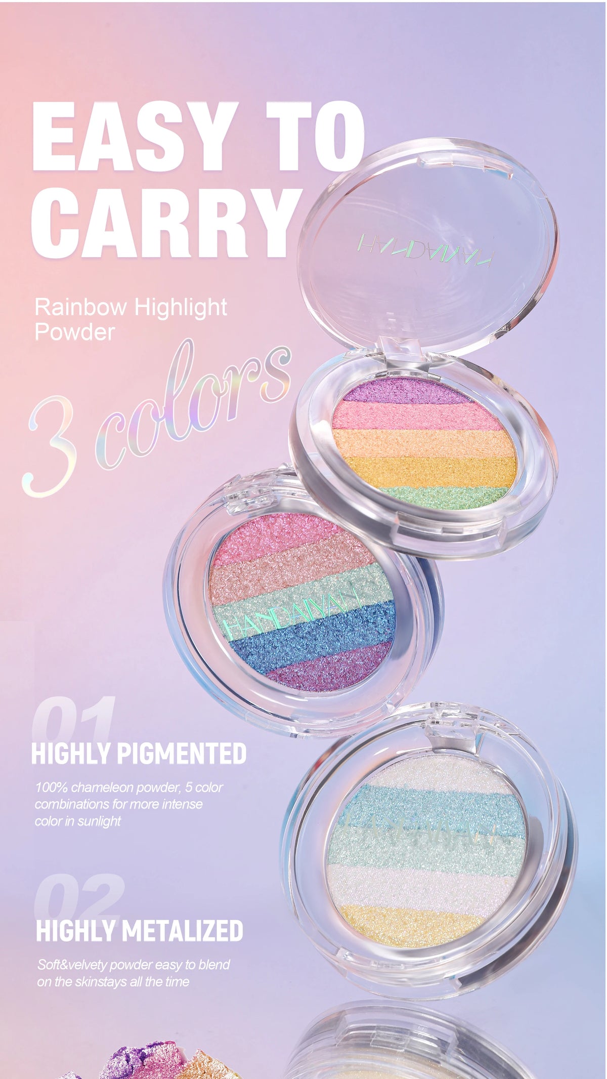 Multipurpose Pressed Powder Eyeshadow Palette Waterproof Long Lasting Highly Pigmented Rainbow Highlighter Chameleon Makeup