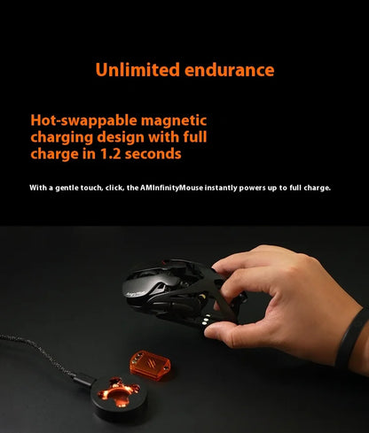 Angry Miao AM Infinity Mouse Tri Mode Wireless Mouse Paw3950 8000Hz Lightweight Hollow Out Magnalium Gaming Mice PC Accessories