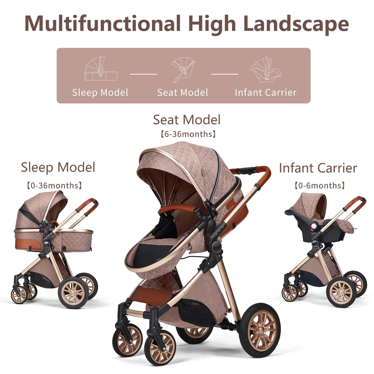All-in-One Luxury Stroller: Versatile 3-in-1 High Landscape Pram with Reversible Seat Mode
