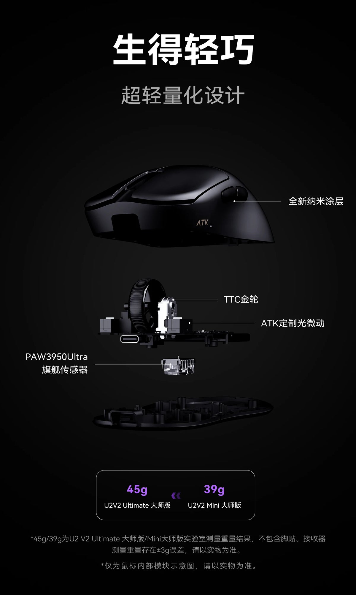 ATK Blazing Sky U2V2 Lightweight Gaming Mouse 39g 3 Mode Wireless with Paw3950 8000Hz Paw3395 for FPS Gamers PC Accessories