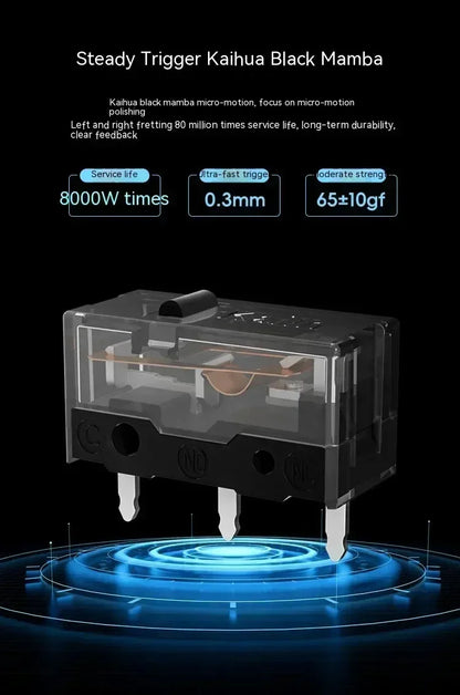 Metaphyuni Metapanda P1 Wireless Mouse P1 Pro Max Paw3395L ow Latency Lightweight E-Sports Gaming Mouse Ergonomics Pc Gamer Gift