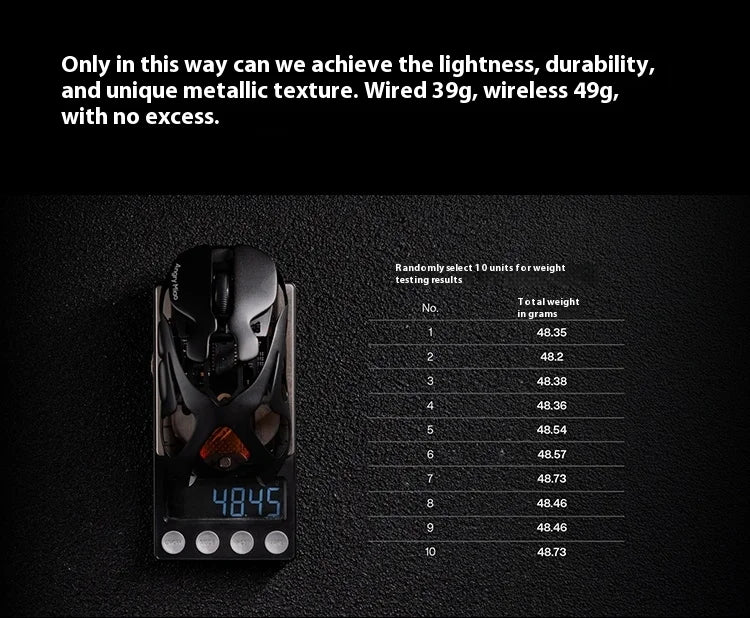 Angry Miao AM Infinity Mouse Tri Mode Wireless Mouse Paw3950 8000Hz Lightweight Hollow Out Magnalium Gaming Mice PC Accessories