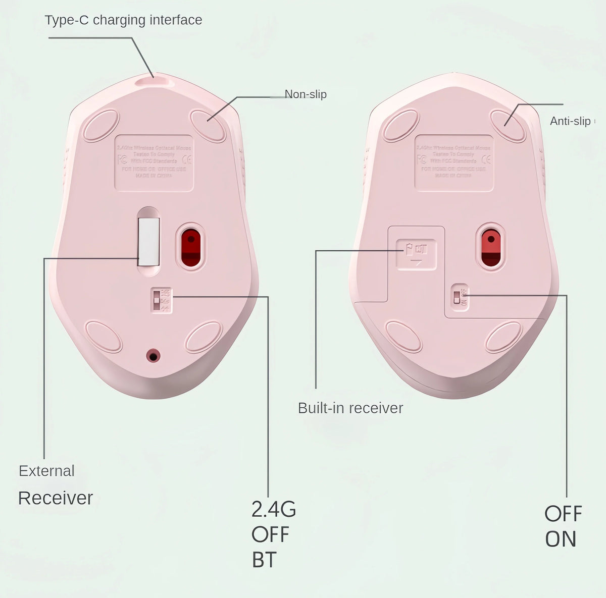 Bluetooth 5.2 Mouse 2.4G Wireless Mouse Dual-Mode Silent Mouse Rechargeable Gaming Mouse 1600DPI For Laptop Computer Win Mac OS