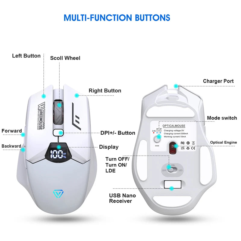Dual-Mode Wireless Bluetooth Mouse With Smart Screen Display Silent Charging Office Gaming Portable Tablet Universal Mouse