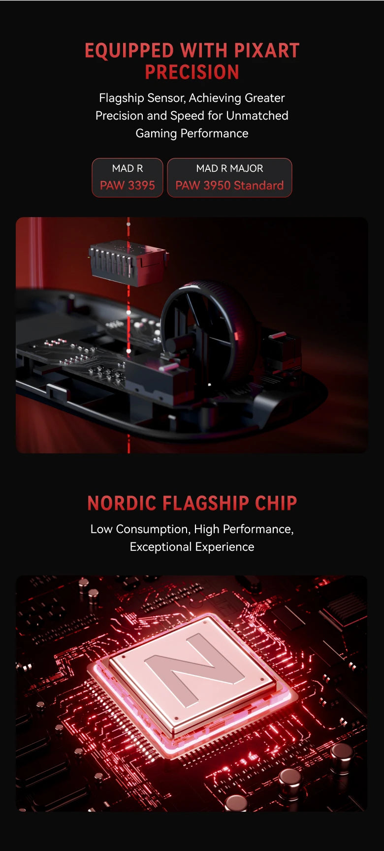 ATK VXE MAD R MAJOR Gaming E-Sports Mouse Ultra-lightweight Dual-Mode PAW3395/3950 Sensor Ergonomic Mice Standard 8K