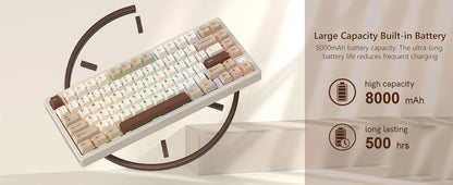 Womier RD75 75% Wireless Mechanical Keyboard Quick Release Aluminum Custom QMK/VIA Tri-Mode Hot Swappable Keyboard