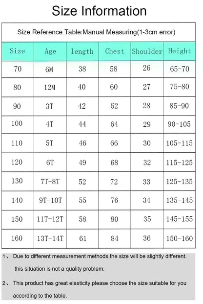 Pokémon Anime Printed T-Shirt Boys Girls Birthday Number 1-10 Clothes Fashion Figure Short-sleeved Kids Summer Birthday Gift