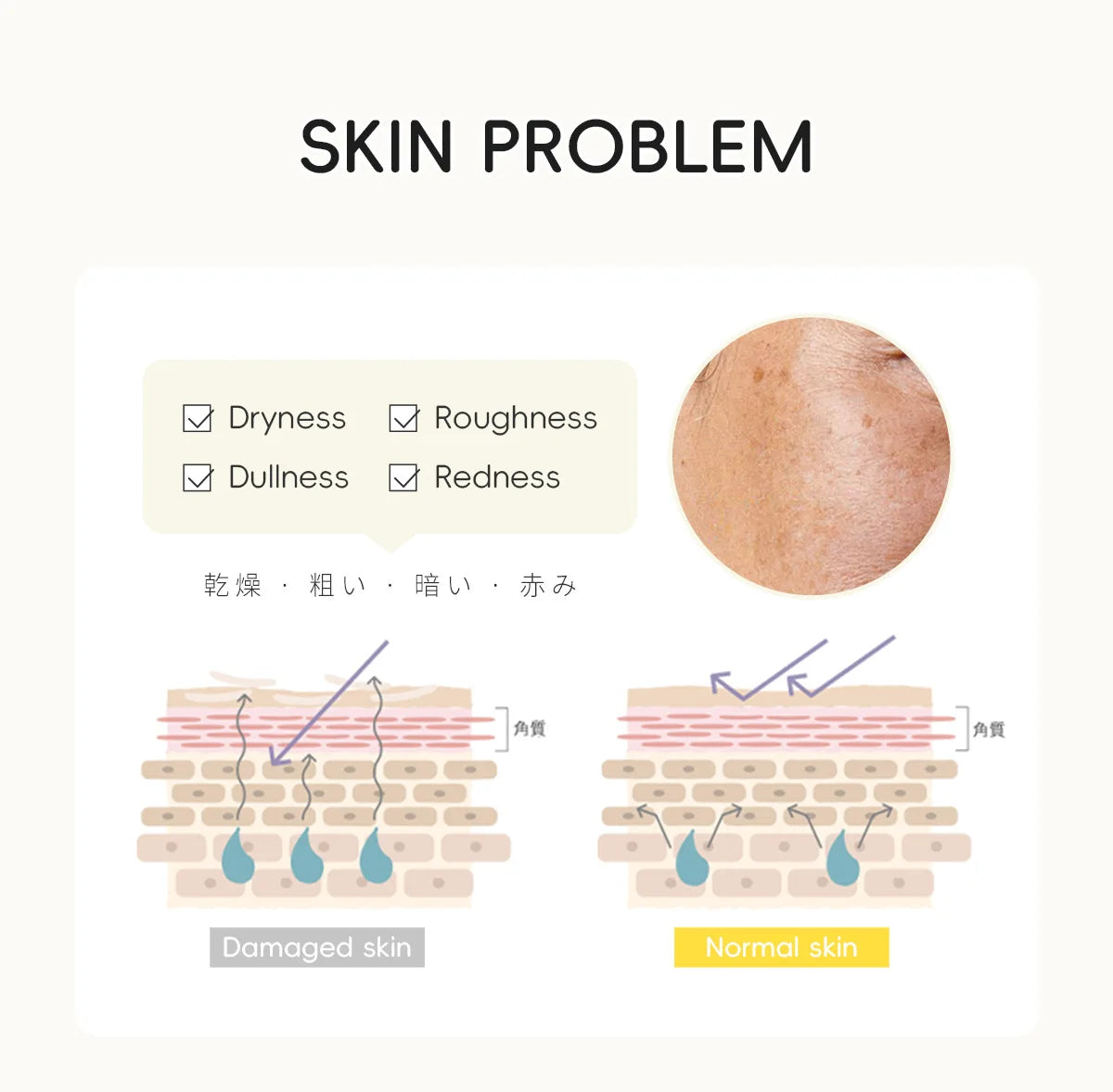 LAIKOU Japan Yuzu Skin Care Set: 5-Piece Radiance & Vitamin C Kit