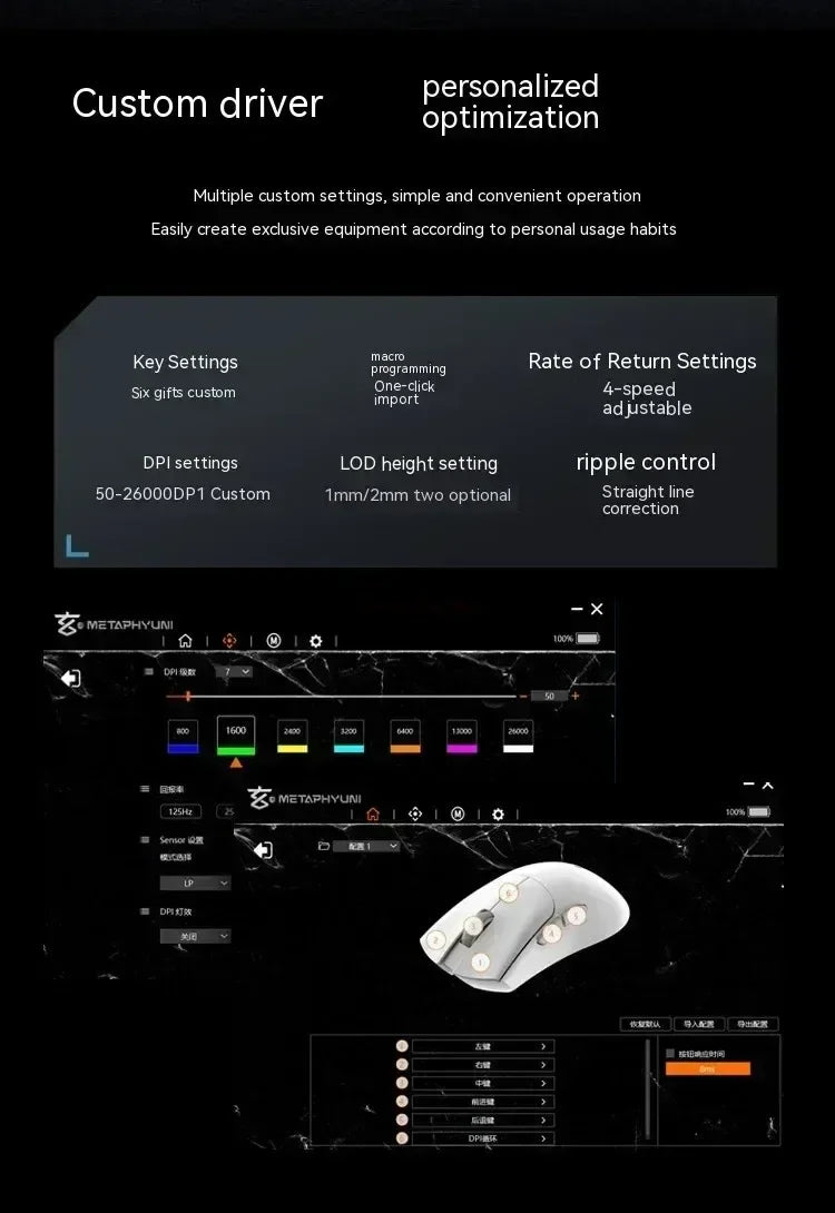 Metaphyuni Metapanda P1 Wireless Mouse P1 Pro Max Paw3395L ow Latency Lightweight E-Sports Gaming Mouse Ergonomics Pc Gamer Gift