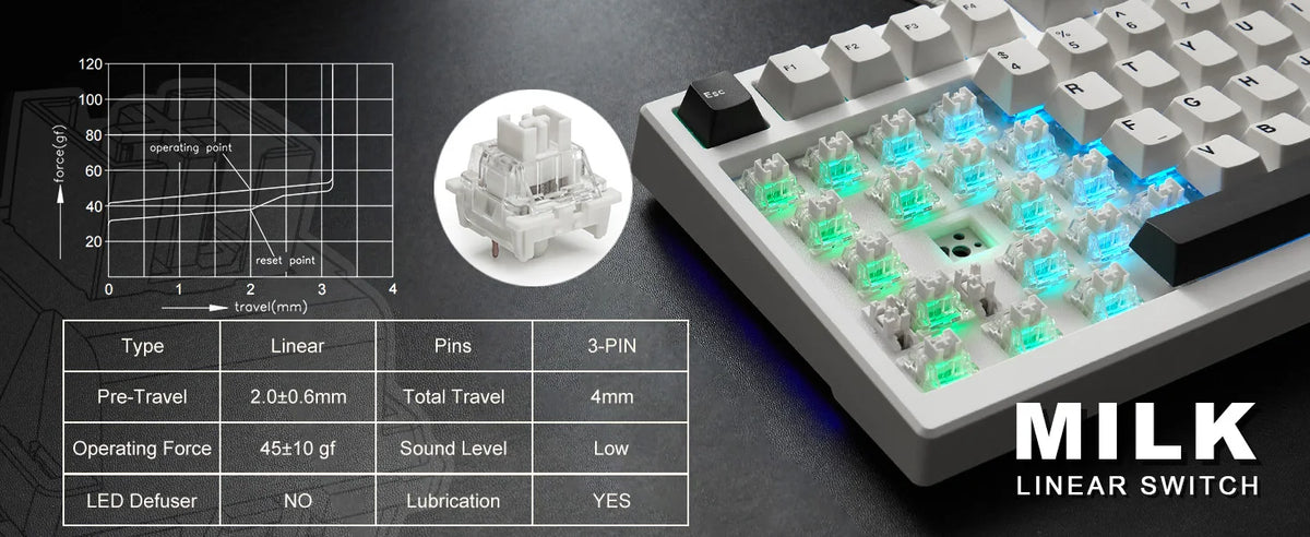 YUNZII YZ98 White Full Size Mechanical Gaming Keyboard, Vintage 99 Keys Hot Swap Gasket 98% Layout Wireless RGB Backlit Keyboard