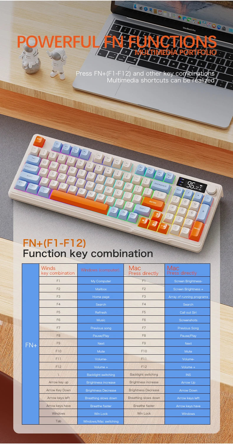 FREEWOLF M96 Wireless Dual-Mode Keyboard with Intelligent Screen,2000mAh Battery & PBT Keycaps,Compatible with Multiple Systems