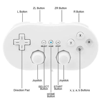 Wired Classic Controller For Nintendo Wii/Wii U Remote