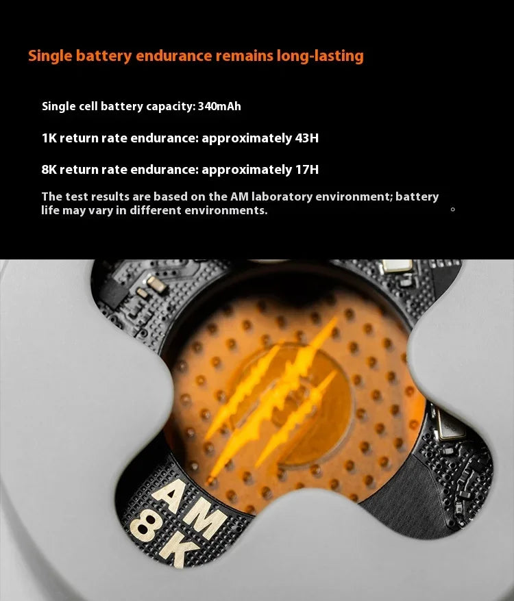 Angry Miao AM Infinity Mouse Tri Mode Wireless Mouse Paw3950 8000Hz Lightweight Hollow Out Magnalium Gaming Mice PC Accessories