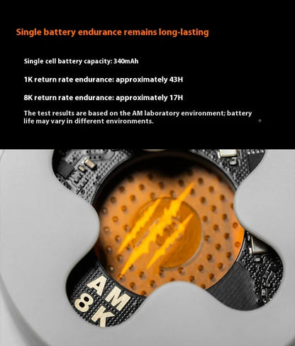 Angry Miao AM Infinity Mouse Tri Mode Wireless Mouse Paw3950 8000Hz Lightweight Hollow Out Magnalium Gaming Mice PC Accessories