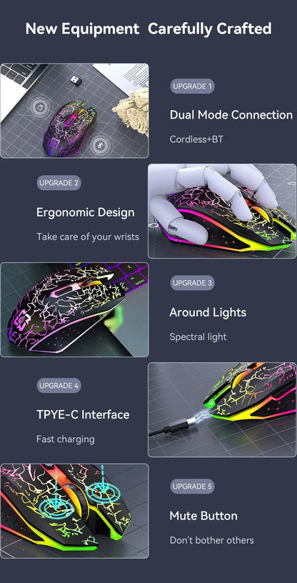 Bluetooth 5.2 Mouse RGB 2.4G Wireless Mouse Dual-Mode Gaming Mouse 6 Buttons Silent Mouse For MacBook Tablet Laptops Computer