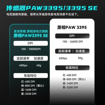 Vxe Dragonfly R1 series Wireless Mouse R1 Se Light Weight Paw3395 Nordic52840 2khz Smart Speed X Low Delay Fps Game Mouse Gift