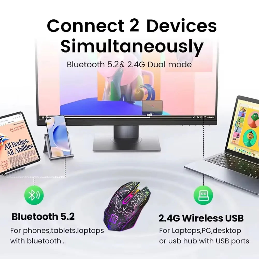 Bluetooth 5.2 Mouse RGB 2.4G Wireless Mouse Dual-Mode Gaming Mouse 6 Buttons Silent Mouse For MacBook Tablet Laptops Computer