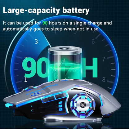 2.4G Wireless Mouse USB Bluetooth Mecha Gaming Mouse Rechargeable Silent Backlight Mice Ergonomic Office Mice Game Accessories