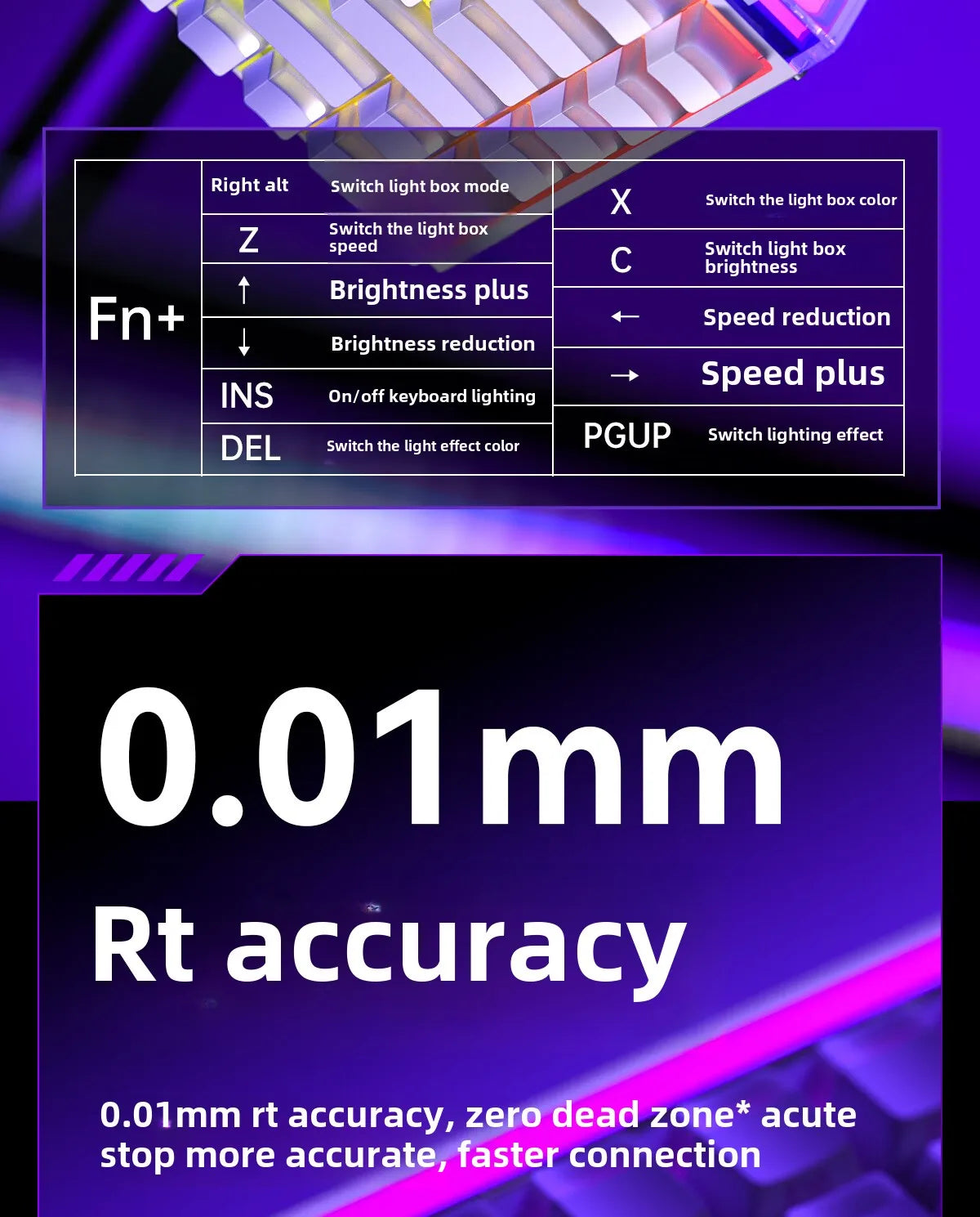 AULA HERO84 HE Wired Mechanical Keyboard RGB Music Rhythm 8K Return Rate Keyboard Magnetic Switch Computer Accessorie for Gamer