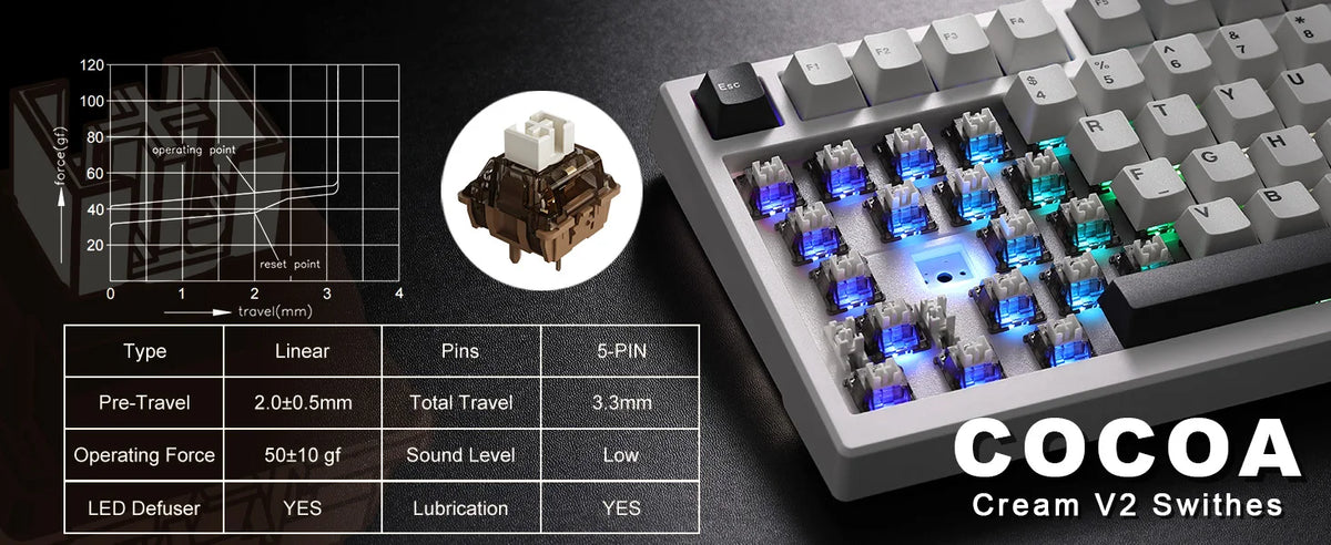 YUNZII YZ98 White Full Size Mechanical Gaming Keyboard, Vintage 99 Keys Hot Swap Gasket 98% Layout Wireless RGB Backlit Keyboard