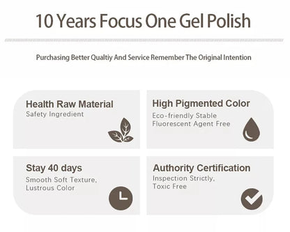 Vendeeni 120g High Capacity Nail Art Functional Gel No Wipe Top Coat Base Coat Painless Extension Gel Leveling Reinforcing Gel