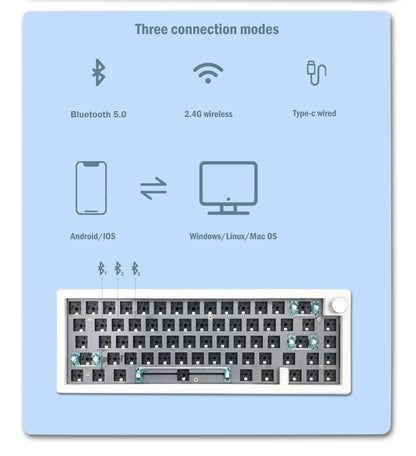 GMK67 65% Gasket Bluetooth 2.4G Wireless Hot-swappable Customized Mechanical Keyboard Kit RGB Backlit