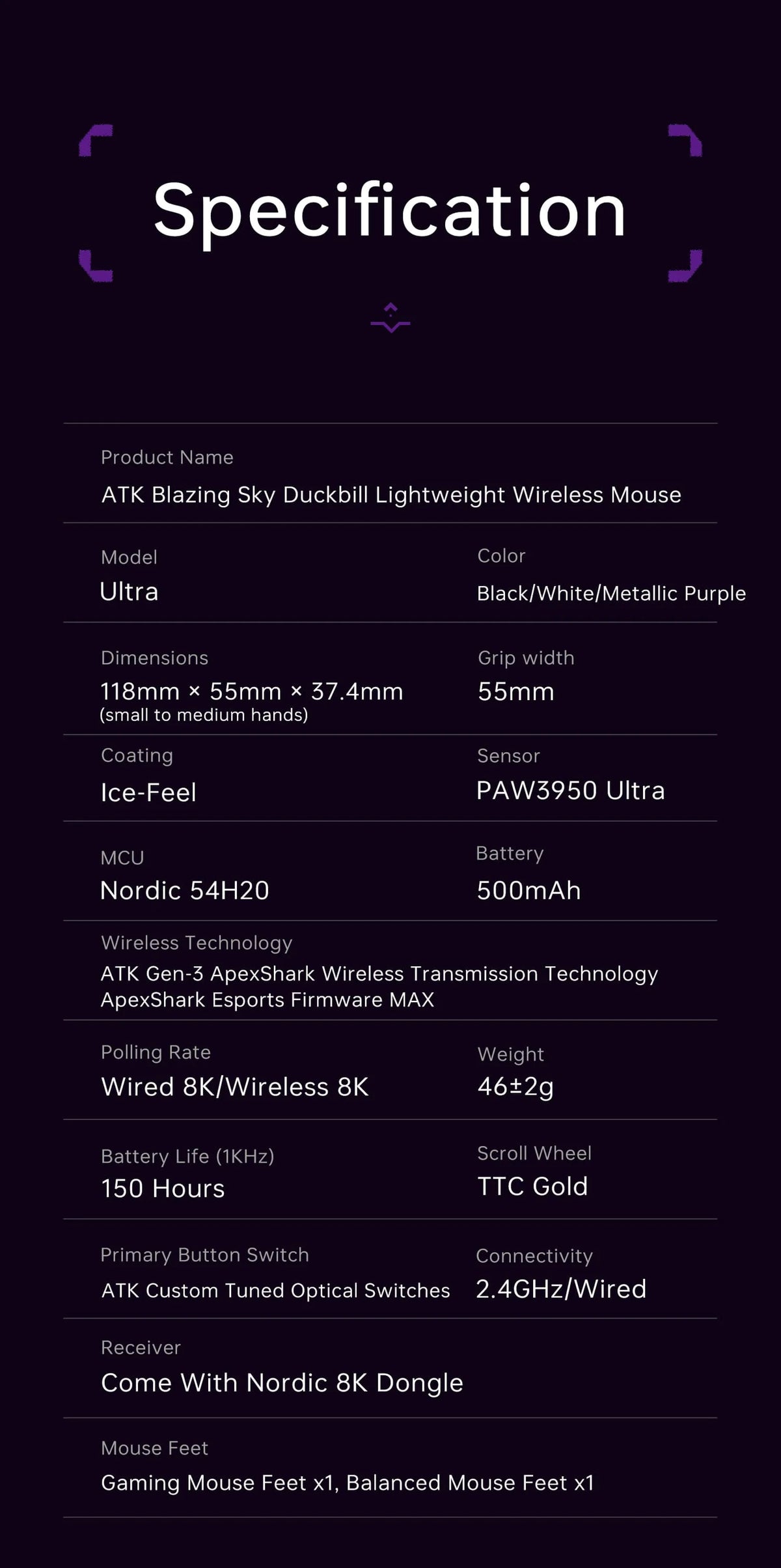 ATK Blazing Sky DUCKBILL Ultra Mouse 2.4G Dual Mode Wireless Mouse Paw3950Ultra Sensor 8000Hz 46g Lightweight Gaming Mice