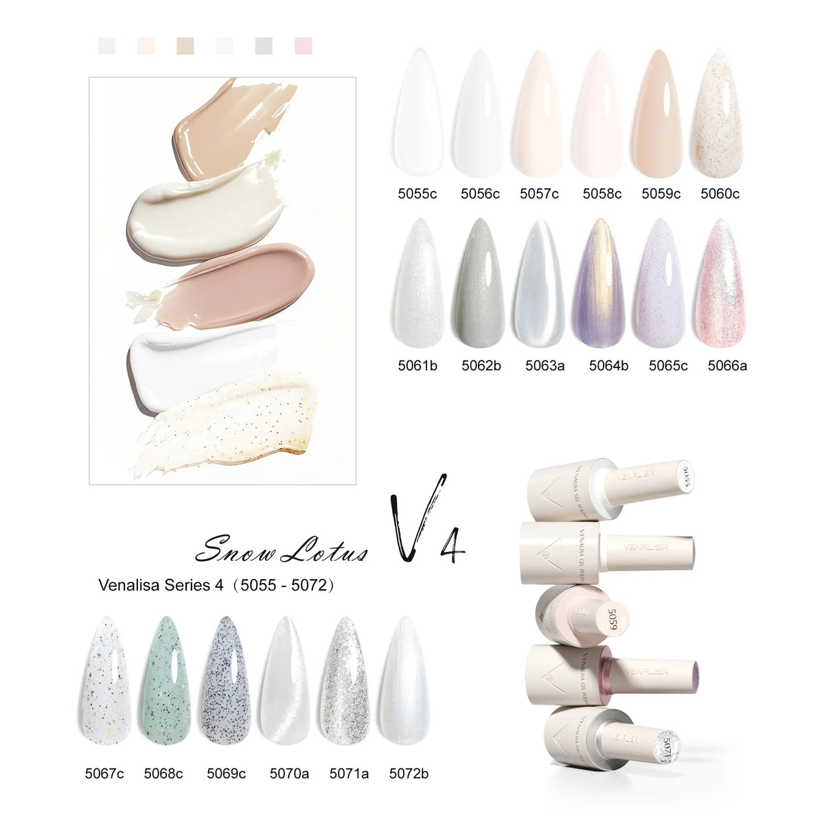 Venalisa TPO FREE Tempered Top Coat Nail Paint Gel Platinum Gel Polish Nail Soak Off UV LED Gel Polish Nail Lacquer Varnishes
