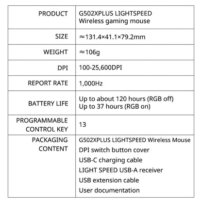 Logitech G502 X PLUS LIGHTSPEED Wireless Gaming Mouse, 25K Hero, 8K Polling, RGB Lighting, Programmable eSports Mouse