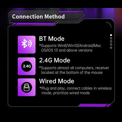Lenovo Tri-mode Wireless Bluetooth Mouse Lightweight Computer Rgb Illuminated Gaming Mouse Portable Tablet Universal Mouse