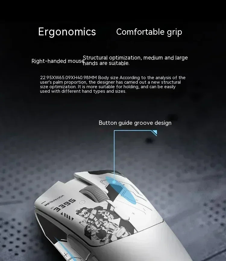 Metaphyuni Metapanda P1 Wireless Mouse P1 Pro Max Paw3395L ow Latency Lightweight E-Sports Gaming Mouse Ergonomics Pc Gamer Gift