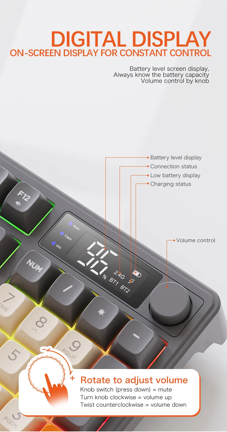 FREEWOLF M96 Wireless Dual-Mode Keyboard with Intelligent Screen,2000mAh Battery & PBT Keycaps,Compatible with Multiple Systems