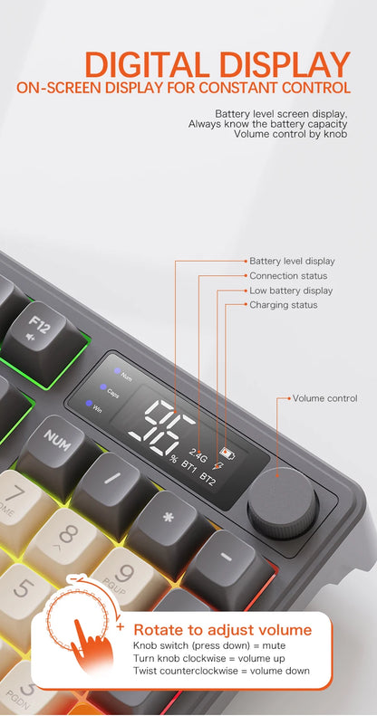 FREEWOLF M96 Wireless Dual-Mode Keyboard with Intelligent Screen,2000mAh Battery & PBT Keycaps,Compatible with Multiple Systems