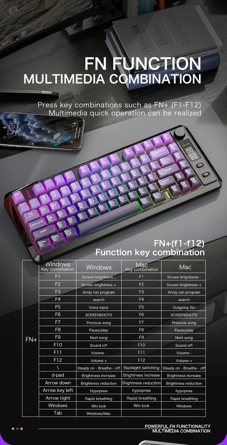 FREEWOLF M75 Wireless Keyboard, Bluetooth Dual-mode, PBT Gradient Ball Cap, With Display Screen, Gaming Keyboard